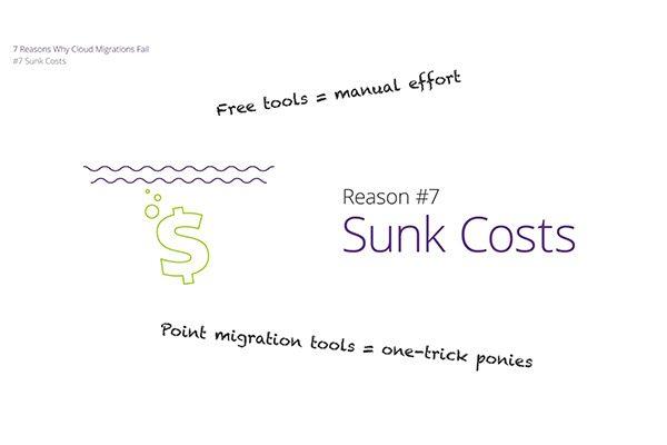 7 Reasons Cloud Data Migrations are Dreaded - Part 1