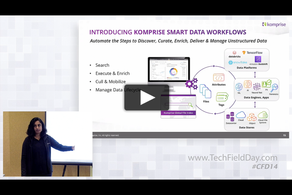 Smart Data Workflows with Komprise