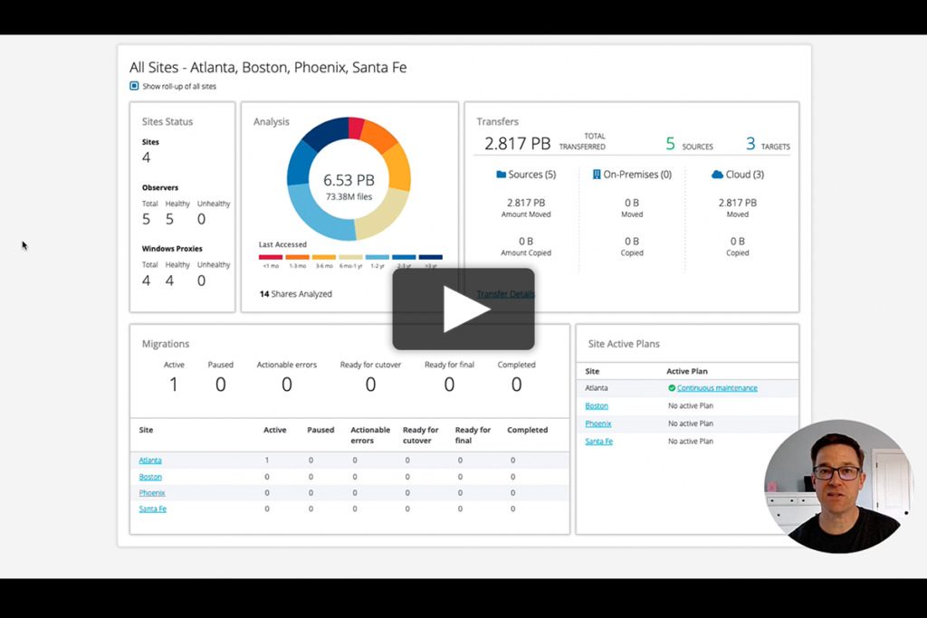 Deep Analytics Actions for Simplified Data Workflows