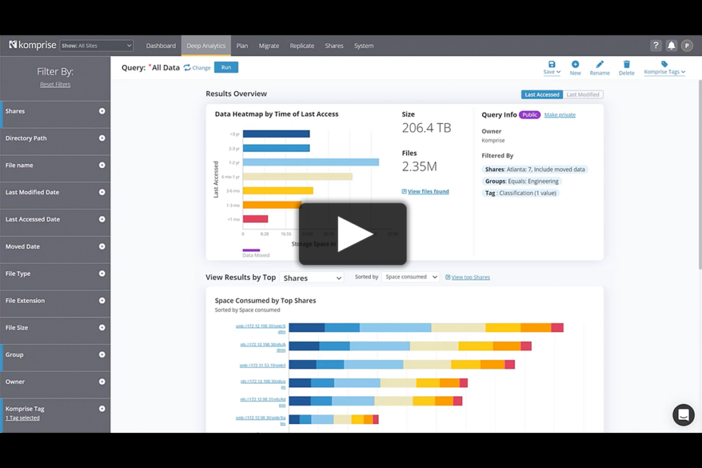Giving Unstructured Data Insights to LOB Partners