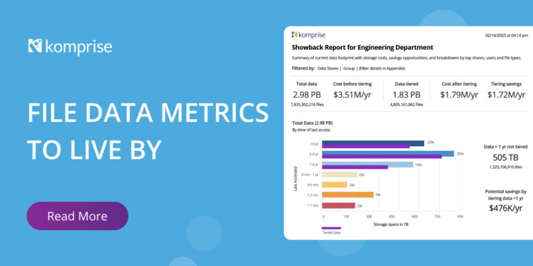 File Data Metrics to Live By
