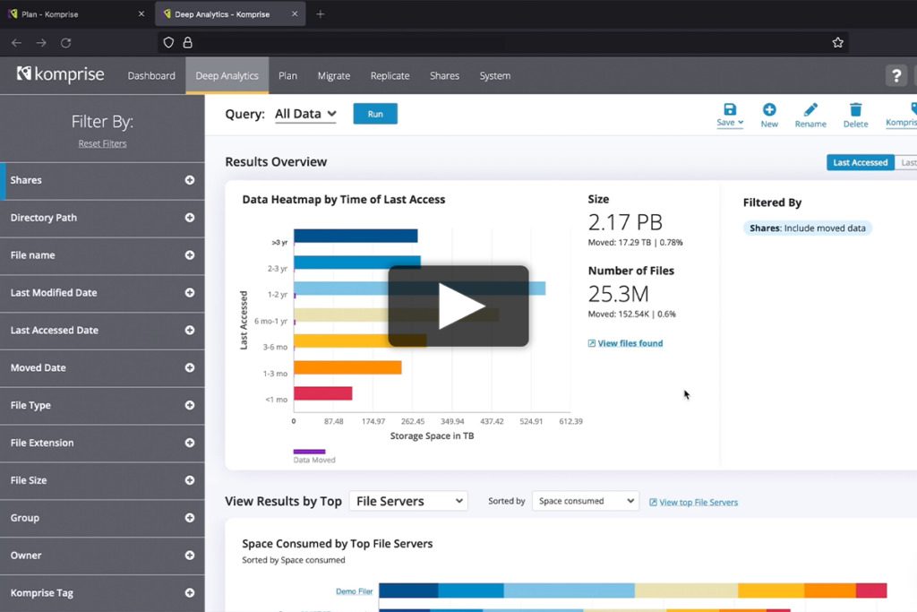 Komprise Deep Analytics Actions Demonstration