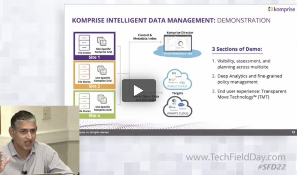 Komprise Intelligent Data Management Demonstration