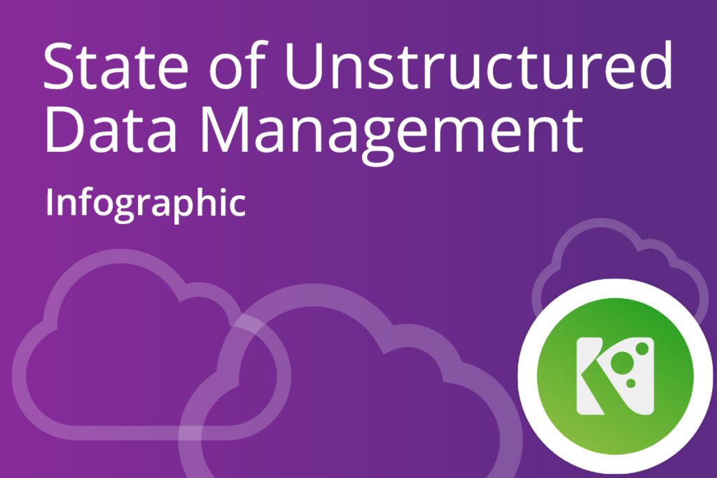State of Unstructured Data Management Report 2021 Infographic
