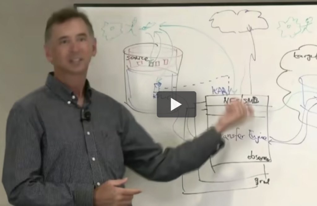 Komprise Transparent Move Technology Chalk Talk