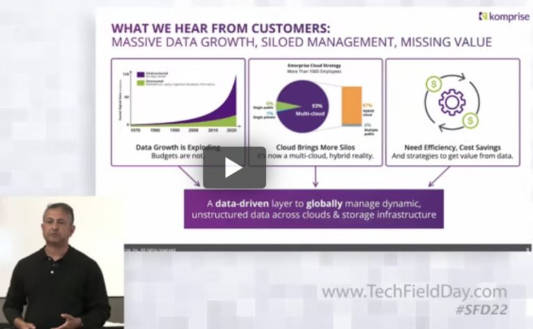 Komprise - Why Data Management Should be an Independent Layer