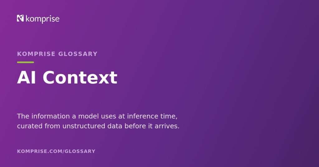 AI Context: The information a model uses at inference time, curated from unstructured data before it arrives.