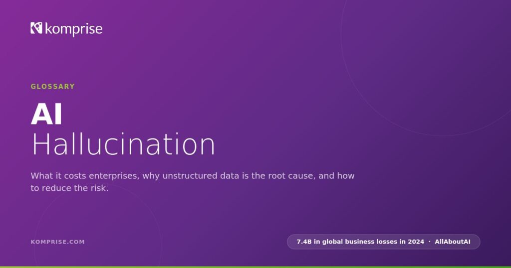 ai-hallucination-featured