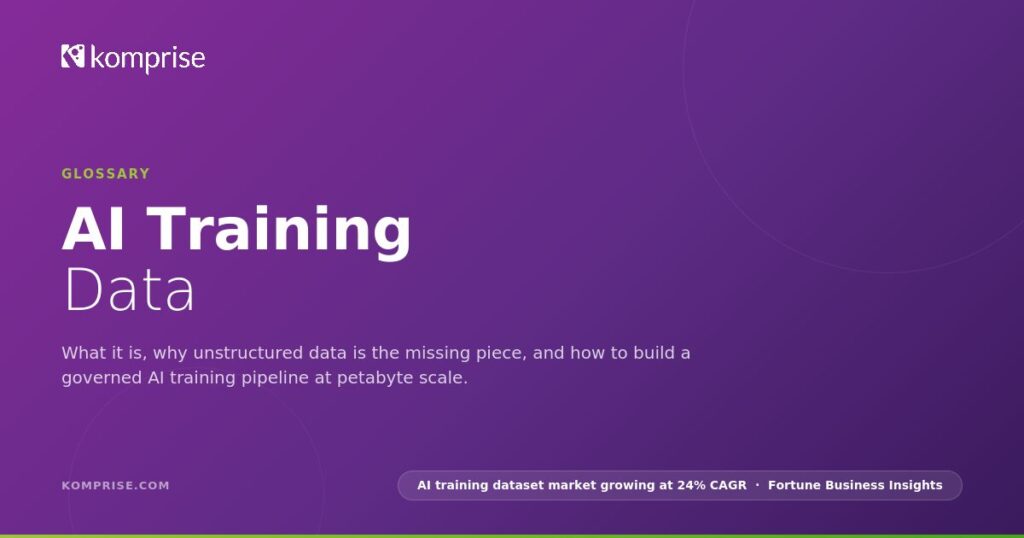 ai-training-data-featured