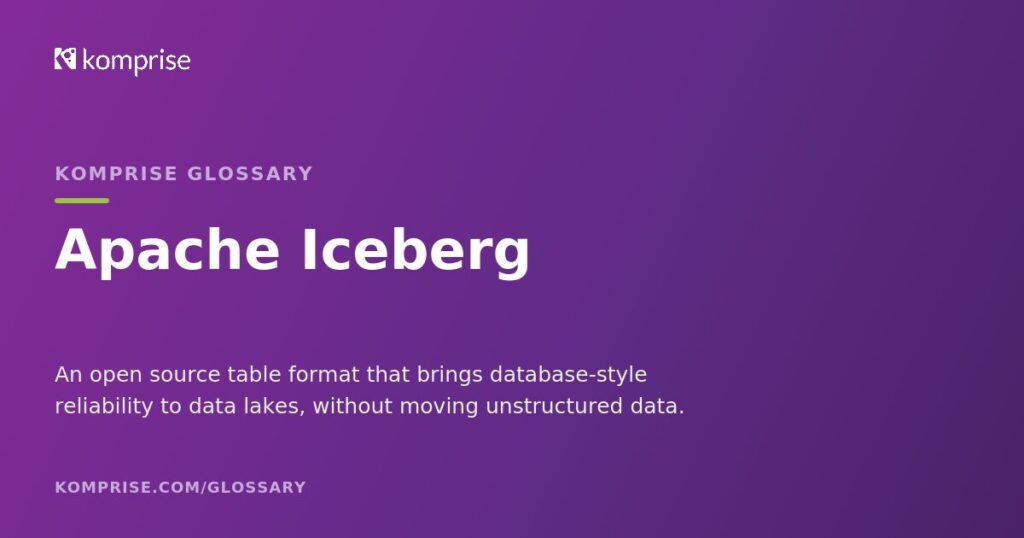 apache-iceberg-featured