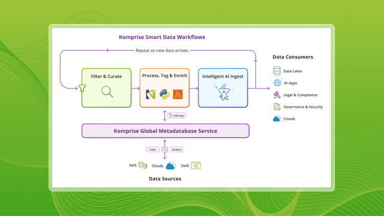 data-security-compliance-sec-3-300x169