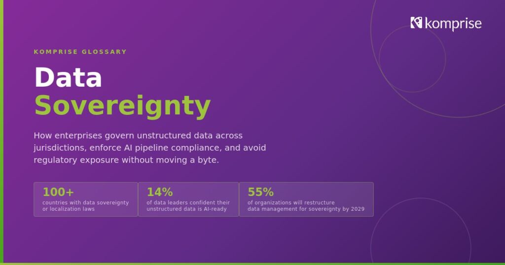 data-sovereignty-featured