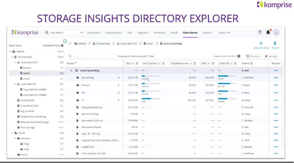 Storage Insights Directory Explorer
