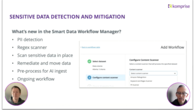 sensitive_data_detection_overview-rf1prceo5nxhce3yfn2v8lw0vgm84psb7dkg5fajw0