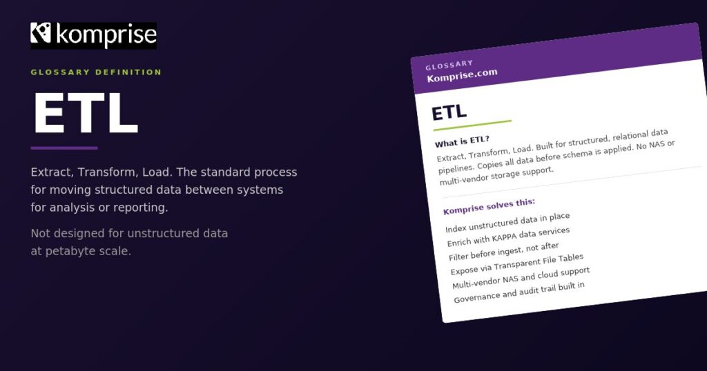 etl-glossary-featured-image