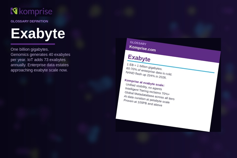 exabyte-glossary-thumbnail-768x512