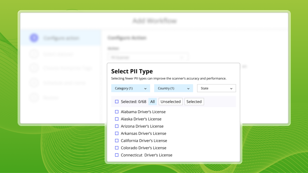 The Komprise Advantage | Unstructured Data Management
