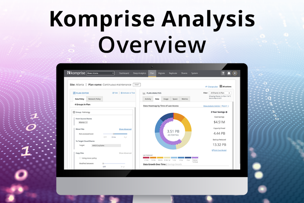 Komprise Analysis Overview
