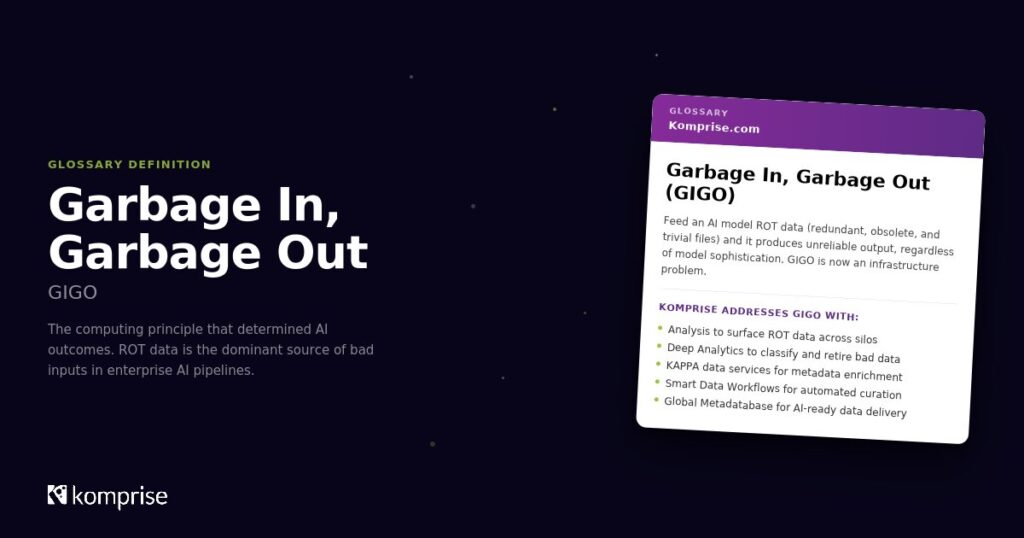 komprise-gigo-glossary-1200x630-1