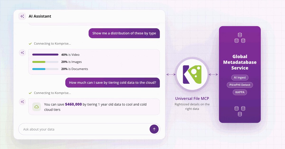 komprise-mcp-1200x628-frame-at-0m17s