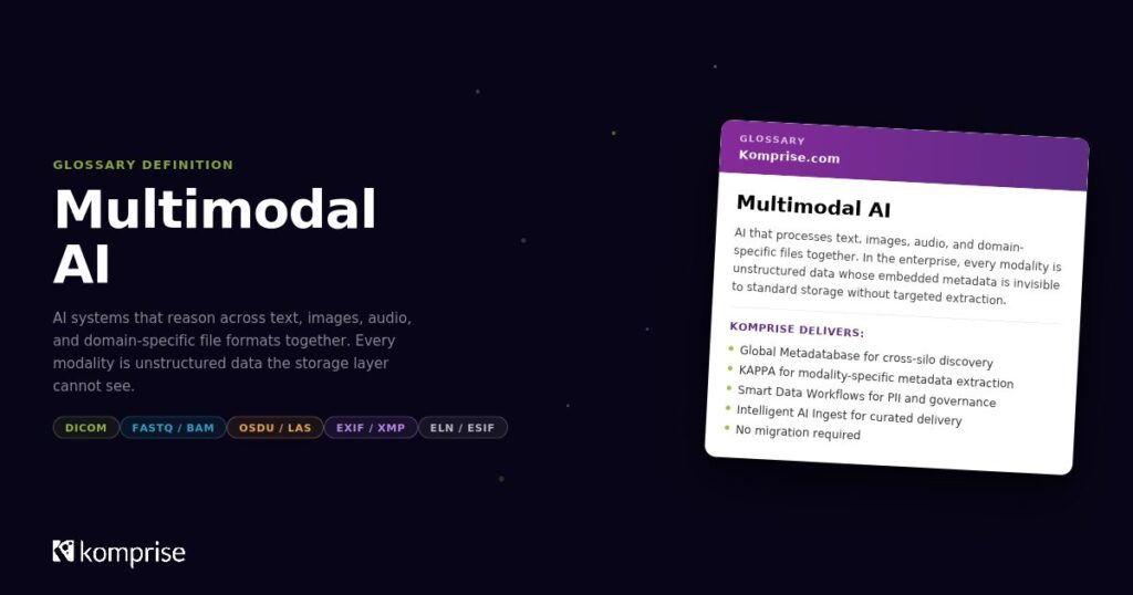 komprise-multimodal-ai-glossary-1200x630-1