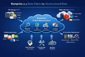 komprise-semantic-layer-unstructured-data