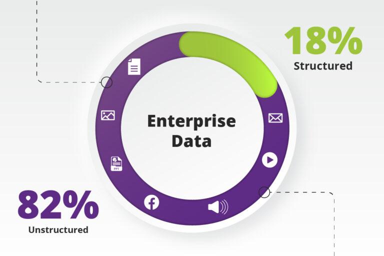Data On The Move with Randy Hopkins: Maximize Data Storage Savings