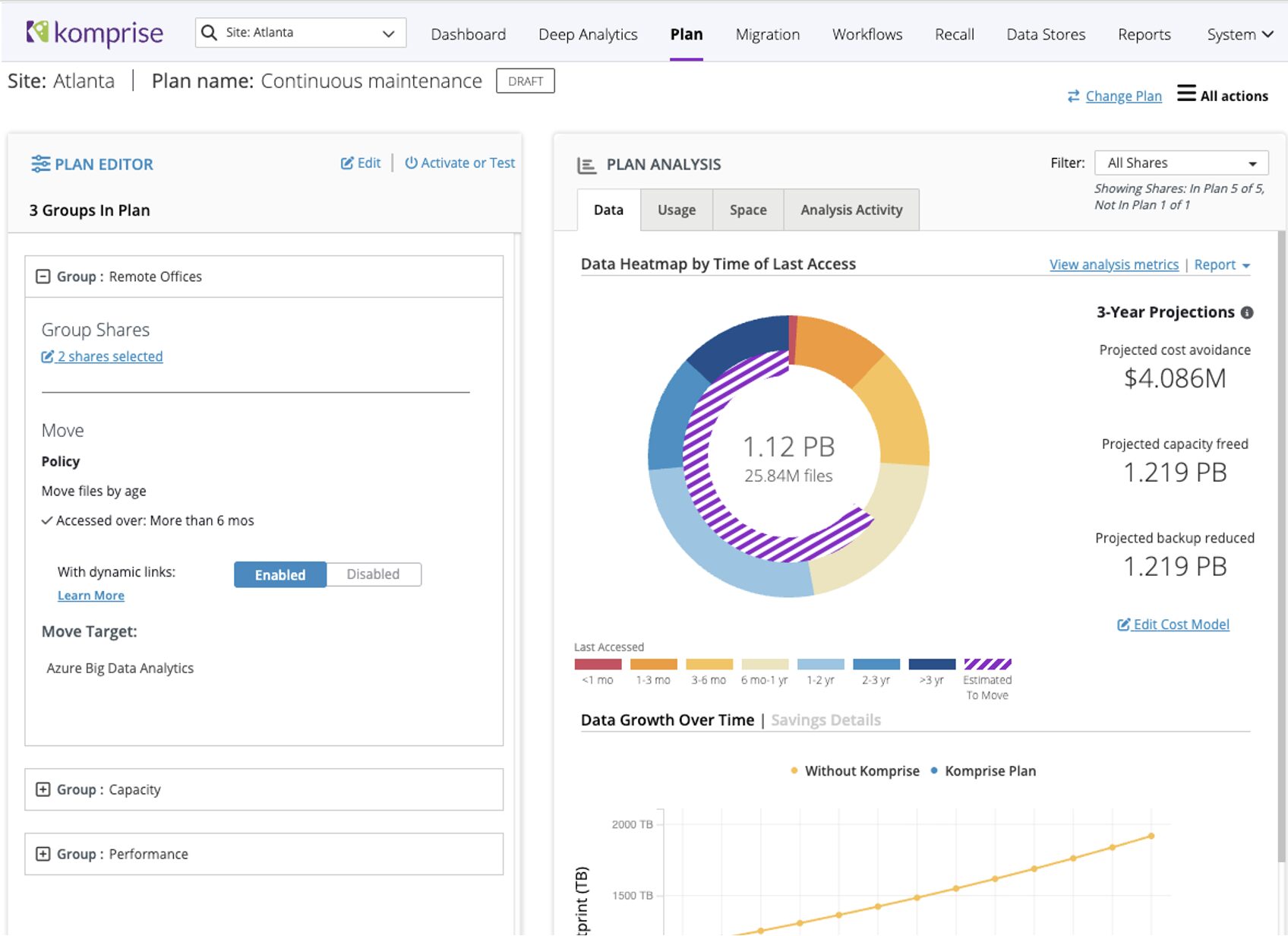 main-screen-data-donut-tiering-plan-page-ss-1536x1116
