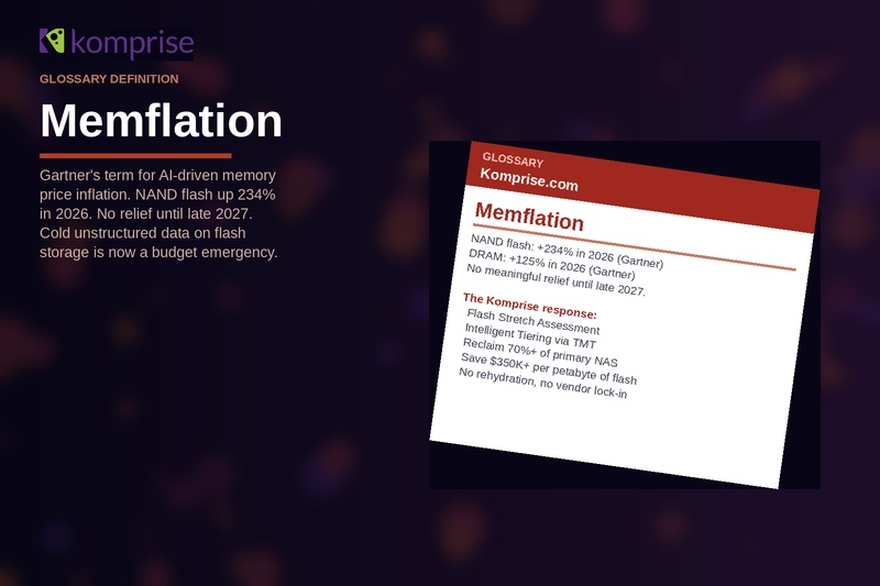 memflation-glossary-thumbnail-768x512