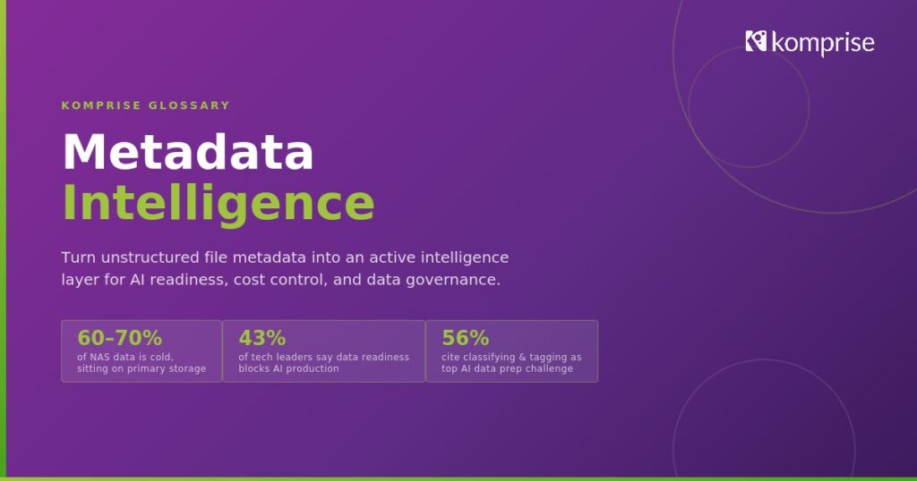 metadata-intelligence-featured