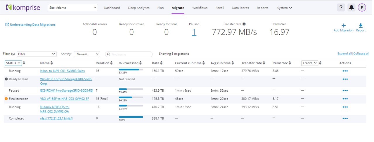 Komprise Unstructured Data Mobility for NetApp