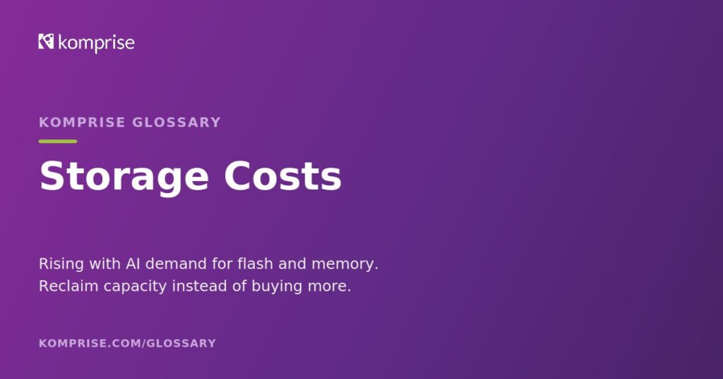 storage-costs-featured-image