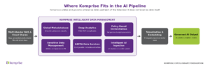 tokenization-pipeline-diagram